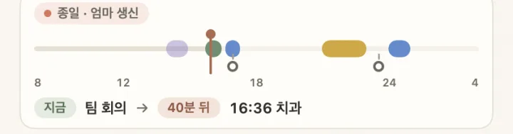 하루 띠 2차: 6시간 단위 눈금